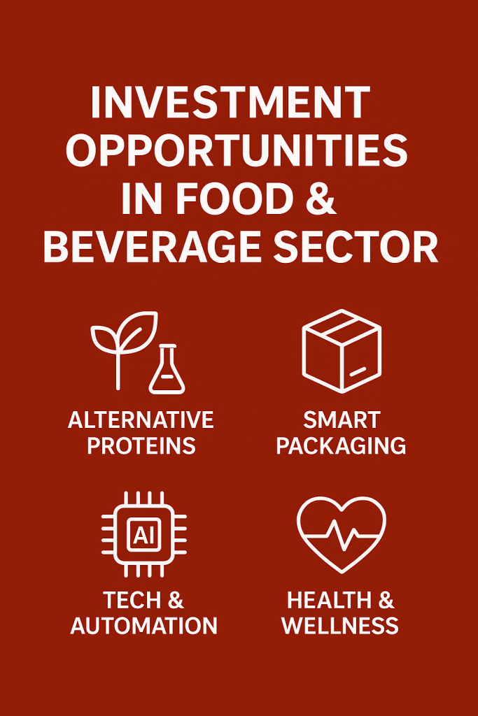 Investment Opportunities in Food and Beverage Sector: The Future of Profitable Ventures in 2025 2 Investment Opportunities in Food and Beverage Sector